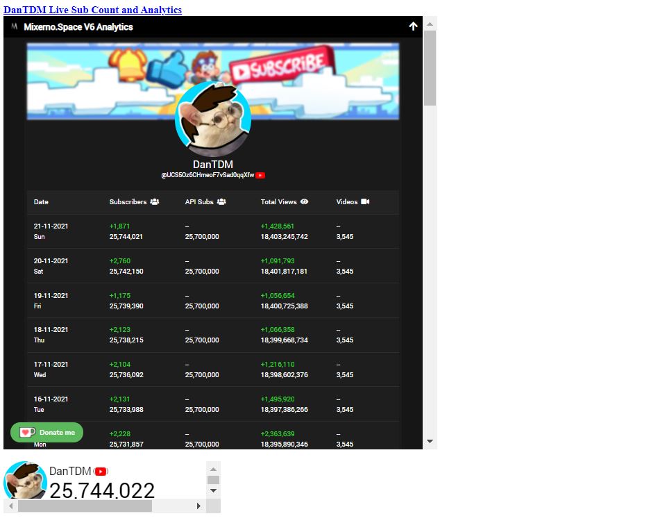 DanTDM-CurrentSubCount