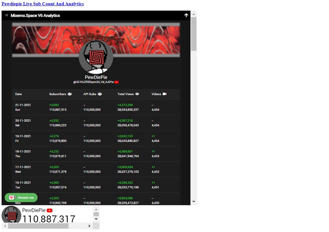 Pewdiepie-CurrentSubCount